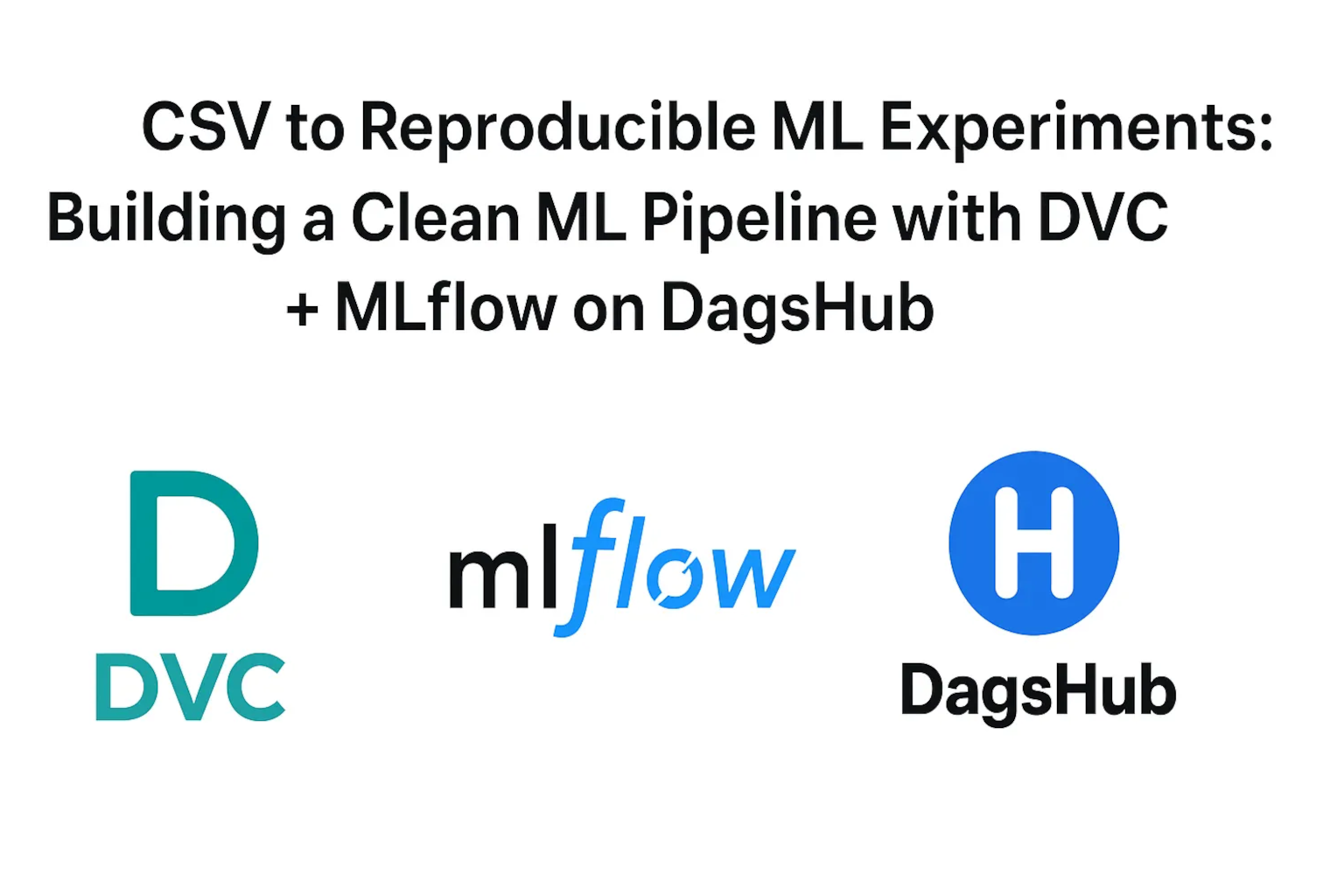 From CSV to Reproducible ML Experiments: Building a Clean ML Pipeline with DVC + MLflow on DagsHub